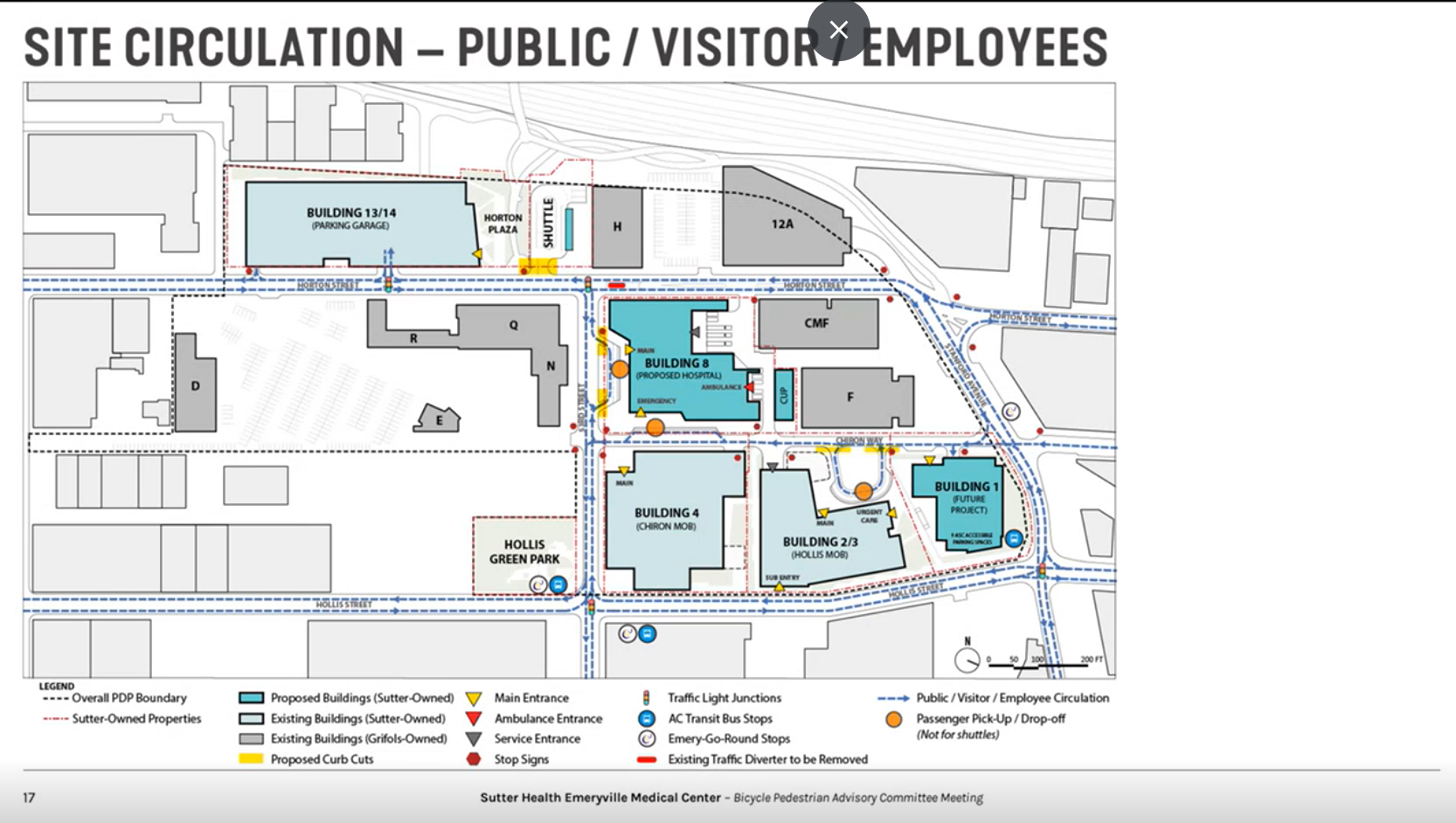 Site circulation plan for the proposed hospital complex